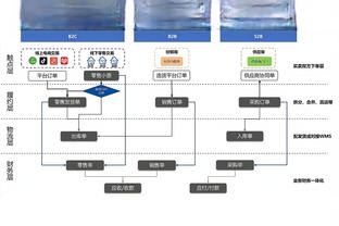 意媒：罗马很难买断卢卡库，他几乎确定将离开欧洲足坛