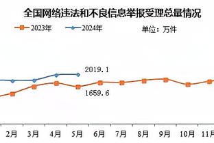 金宝搏官网188金宝搏苹果app截图3