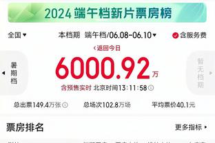 数据机构预测英超夺冠概率：利物浦33.9%，曼城26.9%，枪手28.8%