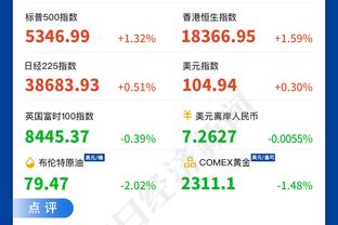 克莱：没有普尔我们2022年无法夺冠 希望球迷为他送上正确的掌声