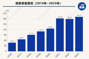 意媒：利物浦、纽卡和拜仁都在关注基耶萨与尤文的续约进展